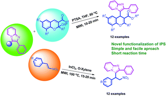 Graphical abstract: Microwave assisted novel and regioselective functionalization of imidazopyridines with chromene acetals and β-nitrostyrenes