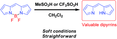 Graphical abstract: Preparation of dipyrrins from F-BODIPYs by treatment with methanesulfonic acids