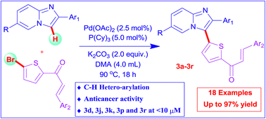 Graphical abstract: Palladium(0)-catalyzed direct C–H hetero-arylation of 2-arylimidazo [1,2-a]pyridines with (E)-1-(5-bromothiophen-2-yl)-3-arylprop-2-en-1-ones and their anticancer activity