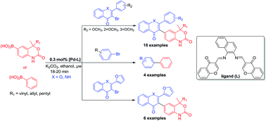 Graphical abstract: A facile approach for the synthesis of novel 1-oxa- and 1-aza-flavonyl-4-methyl-1H-benzo[d][1,3]oxazin-2(4H)-ones by microwave enhanced Suzuki–Miyaura coupling using bidentate chromen-4-one-based Pd(ii)–diimine complex as catalyst