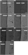 Graphical abstract: Effect of thickness of interfacial intermetallic compound layers on the interfacial bond strength and the uniaxial tensile behaviour of 5052 Al/AZ31B Mg/5052 Al clad sheets