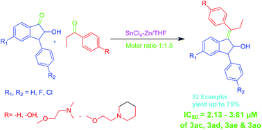 Graphical abstract: Anti-proliferative activities of flavone–estradiol Stille-coupling adducts and of indanone-based compounds obtained by SnCl4/Zn-catalysed McMurry cross-coupling reactions