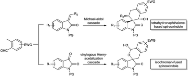 Graphical abstract: Efficient synthesis of tetrahydronaphthalene- or isochroman-fused spirooxindoles using tandem reactions