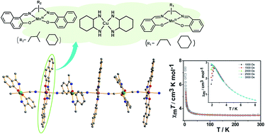 Graphical abstract: The new dicyanoruthenium(iii) building block with 2′-hydroxyacetophenone imine for heterobimetallic complexes