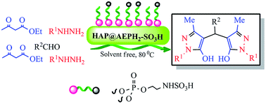 Graphical abstract: Sulfonated nanohydroxyapatite functionalized with 2-aminoethyl dihydrogen phosphate (HAP@AEPH2-SO3H) as a new recyclable and eco-friendly catalyst for rapid one-pot synthesis of 4,4′-(aryl methylene)bis(3-methyl-1H-pyrazol-5-ol)s