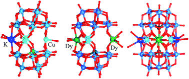Graphical abstract: Heterometallic 3d–4f cluster-containing polyoxotungstate obtained by partial disassembly of preformed large clusters