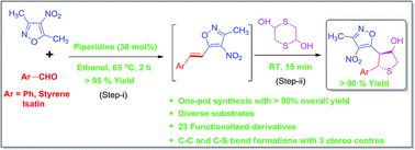 Graphical abstract: One-pot synthesis of functionalized isoxazole–thiolane hybrids via Knoevenagel condensation and domino sulfa-1,6-Michael/intramolecular vinylogous Henry reactions