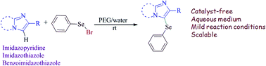 Graphical abstract: Catalyst-free selenylation of imidazoheterocycles