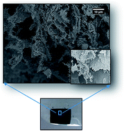 Graphical abstract: Novel graphene/polyaniline/MnOx 3D-hydrogels obtained by controlled morphology of MnOx in the graphene/polyaniline matrix for high performance binder-free supercapacitor electrodes