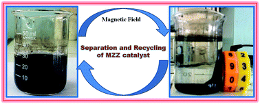 Graphical abstract: Selective isomerization of epoxides using magnetically recyclable ZSM-5 zeolite catalyst