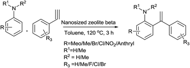 Graphical abstract: ortho-Alkenylation of anilines with aromatic terminal alkynes over nanosized zeolite beta