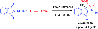 Graphical abstract: Construction of pyrazolo[5,1-a]isoindol-8(3aH)-one derivatives via phosphine-catalyzed cyclization of electron-deficient alkynes and N-amino substituted phthalimide