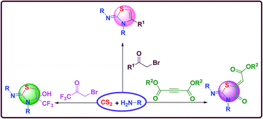 Graphical abstract: An improved one-pot multicomponent strategy for the preparation of thiazoline, thiazolidinone and thiazolidinol scaffolds