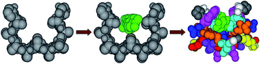 Graphical abstract: Biomimetic design: a programmed tetradecapeptide folds and auto-dimerizes as a stereochemically articulated receptor protein