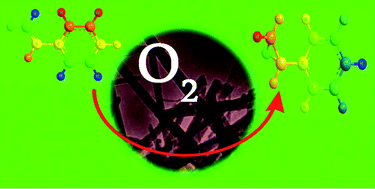 Graphical abstract: Cetyl alcohol mediated fabrication of forest of Ag/Mn3O4 nanowhiskers catalyst for the selective oxidation of styrene with molecular oxygen