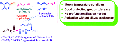 Graphical abstract: Gold-catalyzed diastereoselective synthesis of 2,6-trans-disubstituted tetrahydropyran derivatives: application for the synthesis of the C1–C13 fragment of bistramide A and B