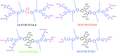 Graphical abstract: Branched and linear A2–D–A1–D–A2 isoindigo-based solution-processable small molecules for organic field-effect transistors and solar cells