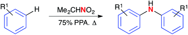 Graphical abstract: Direct metal-free synthesis of diarylamines from 2-nitropropane via the twofold C–H functionalization of arenes