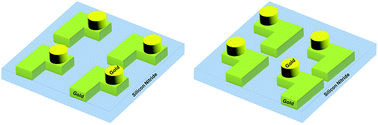 Graphical abstract: Fabrication of suspended, three-dimensional chiral plasmonic nanostructures with single-step electron-beam lithography