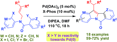 Graphical abstract: A Pd-catalyzed direct entry to 11-substituted 6H-isoindolo[2,1-a]indol-6-one derivatives as potential anticancer agents
