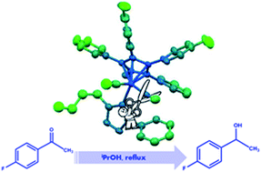 Graphical abstract: Ruthenium hydroxycyclopentadienyl N-heterocyclic carbene complexes as transfer hydrogenation catalysts
