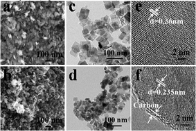 Graphical abstract: Crystalline TiO2@C nanosheet anode with enhanced rate capability for lithium-ion batteries