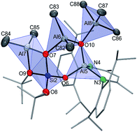 Graphical abstract: Homo- and heteroalumoxane silicates