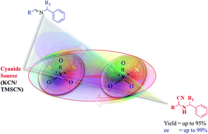 Graphical abstract: Enantioselective Strecker reaction of aldimines using potassium cyanide catalyzed by a recyclable macrocyclic V(v) salen complex