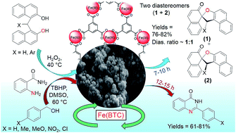 Graphical abstract: Iron-based metal–organic framework, Fe(BTC): an effective dual-functional catalyst for oxidative cyclization of bisnaphthols and tandem synthesis of quinazolin-4(3H)-ones