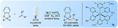 Graphical abstract: Photocatalytic direct intermolecular addition of 1,3-dithianes