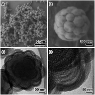 Graphical abstract: Hierarchal multi-lamellar silica vesicle clusters synthesized through self-assembly and mineralization