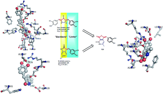 Graphical abstract: Substituted furopyridinediones as novel inhibitors of α-glucosidase