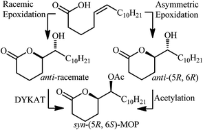 Graphical abstract: Enantioselective synthesis of mosquito oviposition pheromone and its epimer from a naturally occurring fatty acid