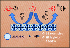 Graphical abstract: Cu(0)@Al2O3/SiO2 NPs: an efficient reusable catalyst for the cross coupling reactions of aryl chlorides with amines and anilines