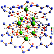 Graphical abstract: Synthesis, crystal structure and biological properties of a bismuth(iii) Schiff-base complex