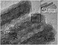 Graphical abstract: Dissolution and oriented aggregation: transformation from lepidorocite to goethite by the catalysis of aqueous Fe(ii)