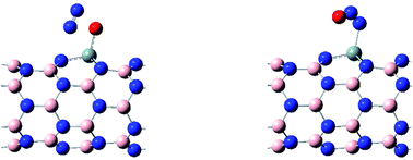 Graphical abstract: Can Si-embedded boron nitride nanotubes act as a favorable metal-free catalyst for CO oxidation by N2O?