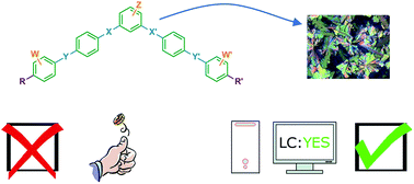 Graphical abstract: A QSPR study on the liquid crystallinity of five-ring bent-core molecules using decision trees, MARS and artificial neural networks