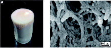 Graphical abstract: Crosslinked polyurea aerogels with controlled porosity