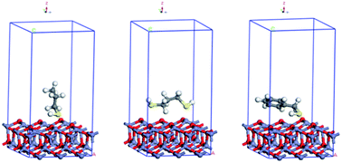 Graphical abstract: Study on the interface electronic states of chemically modified ZnO nanowires