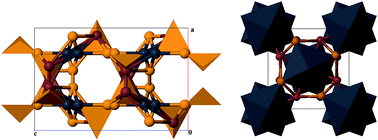 Graphical abstract: The influence of replacing Se by Te on electronic structure and optical properties of Tl4PbX3 (X = Se or Te): experimental and theoretical investigations