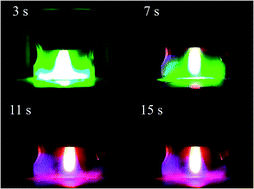 Graphical abstract: Ultrafast synthesis of continuous Au thin films from chloroauric acid solution using an atmospheric pressure plasma jet