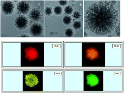 Graphical abstract: Fibrous porous silica microspheres decorated with Mn3O4 for effective removal of methyl orange from aqueous solution