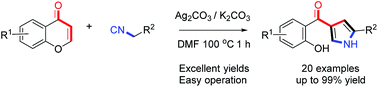 Graphical abstract: Synthesis of substituted pyrroles using a silver-catalysed reaction between isocyanoacetates/benzyl isocyanides and chromones