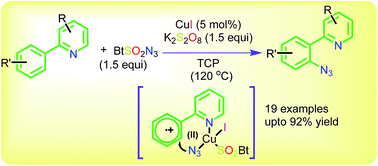 Graphical abstract: Copper-catalysed regioselective azidation of arenes by C–H activation directed by pyridine