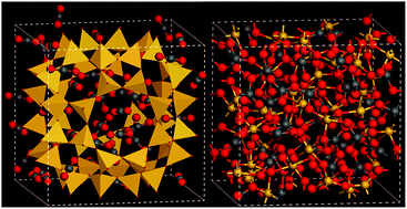 Graphical abstract: Mechanistic study of pressure and temperature dependent structural changes in reactive formation of silicon carbonate