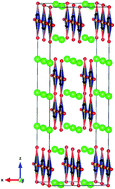 Graphical abstract: First-principles study of the electronic and magnetic properties of the spin-ladder iron oxide Sr3Fe2O5