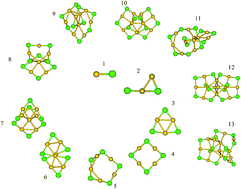 Graphical abstract: Size evolution and ligand effects on the structures and stability of (AuL)n (L = Cl, SH, SCH3, PH2, P(CH3)2, n = 1–13) clusters