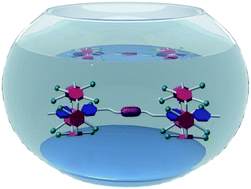 Graphical abstract: A multiple-responsive water-soluble [3]pseudorotaxane constructed by pillar[5]arene-based molecular recognition and disulfide bond connection