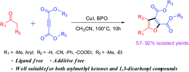 Graphical abstract: Synthesis of multisubstituted furans via Cu(i)-catalyzed annulation of ketones with alkynoate under ligand- and additive-free conditions
